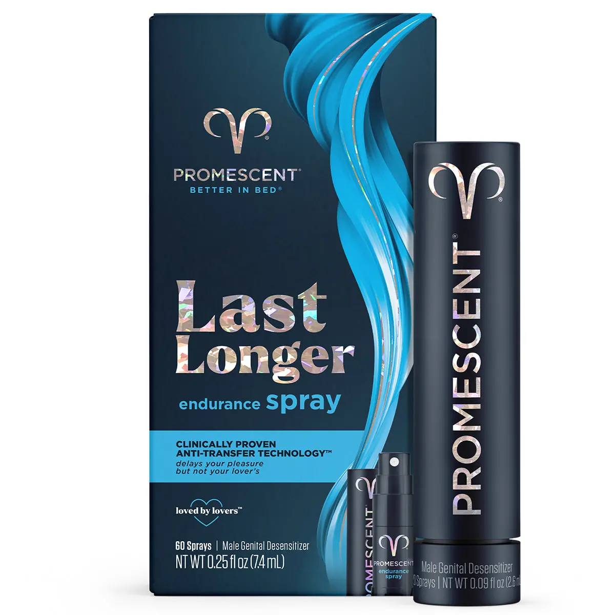 Promescent Climax Control Desensitizer Spray (60 Sprays) 0.25 Oz. 1