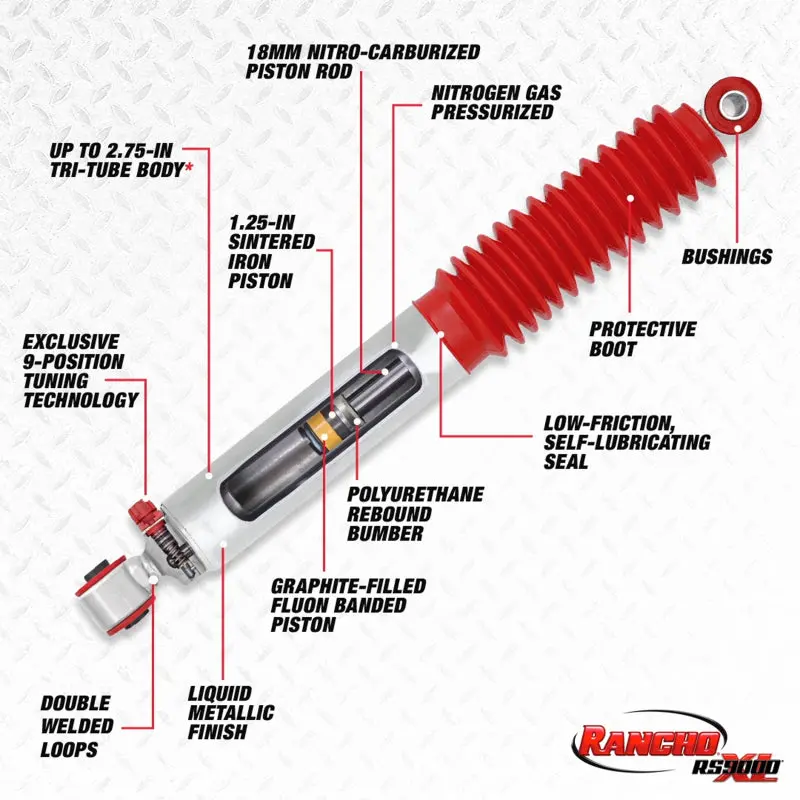 Rancho 98-00 Gmc Envoy Rear Rs9000xl Shock 2