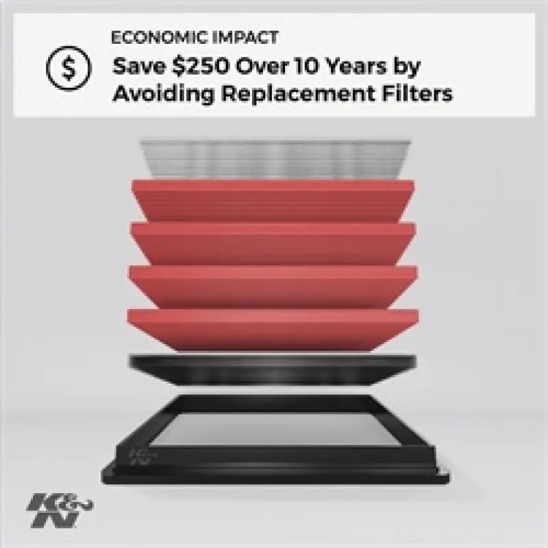 K&N Replacement Air Filter For 11-12 Chrysler Town & Country / Dodge Grand Caravan / 11 Vw Routan 2