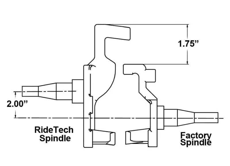 Ridetech 67-69 Gm F-Body 68-74 X-Body 64-72 A-Body Tall Spindles Pair 2
