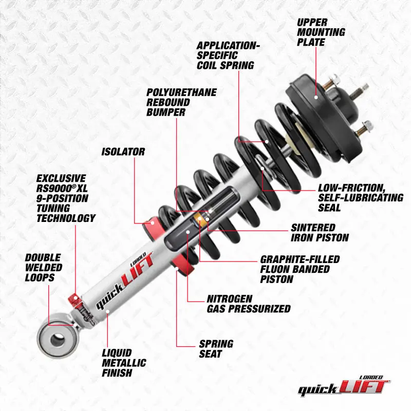Rancho 03-19 Toyota 4Runner Front Left Quick Lift Loaded 2