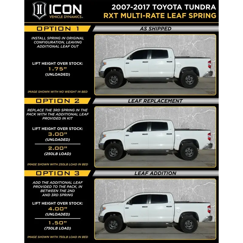 Icon 2007+ Toyota Tundra Rxt Stage 1 System 2