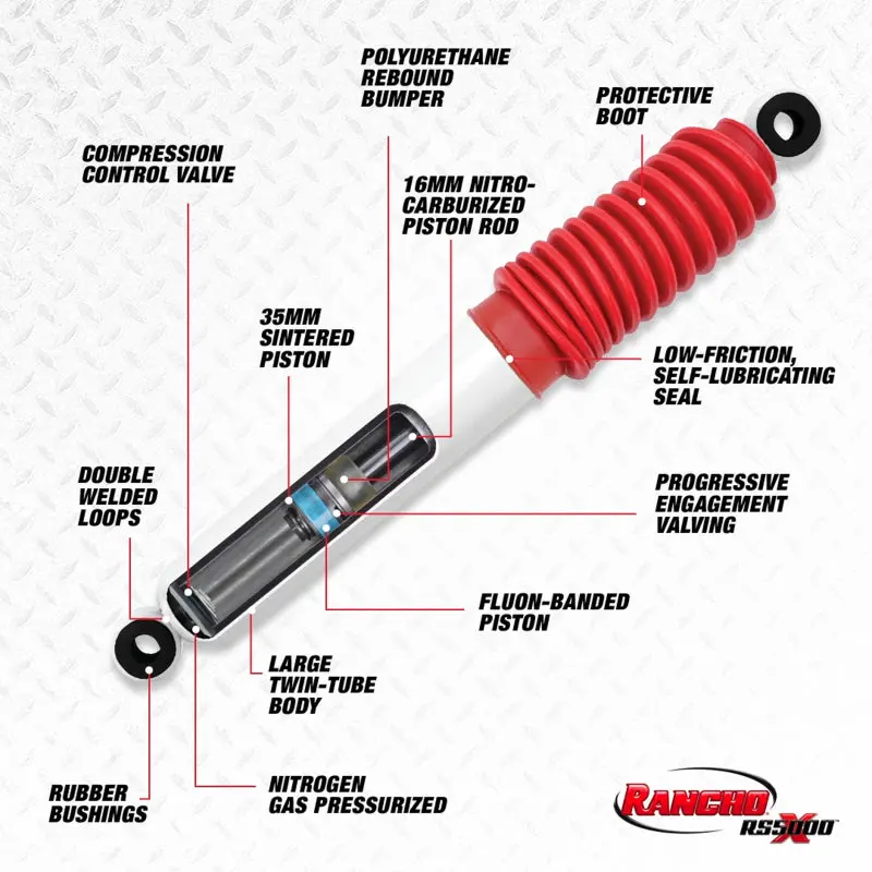 Rancho 95-03 Ford Explorer Front Rs5000x Shock 2